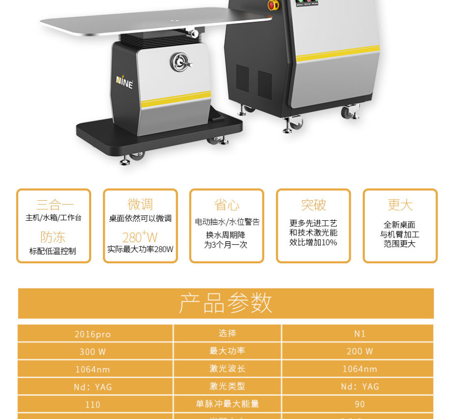 N1廣告激光焊接機參數(shù)